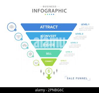 Modello infografico per le aziende. Diagramma a imbuto delle vendite moderne a 5 livelli con argomenti a icone, infografica vettoriale di presentazione. Illustrazione Vettoriale