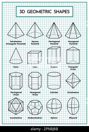 3 Set di forme geometriche dimensionali Illustrazione Vettoriale