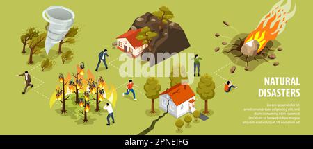 Disastri naturali infografia isometrica con tornado frana foresta fuoco terremoto caduta meteorite case danneggiate e persone in panico vettore malato Illustrazione Vettoriale