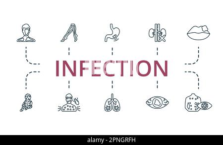 Set di contorni per infezioni. Icone creative: vitiligo, varicose, ulcere, uremia, herpes, varicella, tifo, tubercolosi, uveite, watkins. Illustrazione Vettoriale