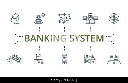 Schema del sistema bancario. Icone creative: Pagamento diretto, robo ADVISOR, tecnologia blockchain, peer-to-peer, tecnologia bitcoin, innovazione fintech Illustrazione Vettoriale