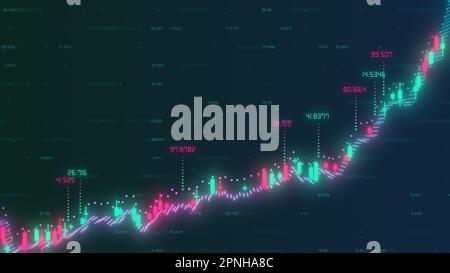 Mercato azionario o grafico commerciale e candelabri che mostrano un aumento di tendenza Foto Stock