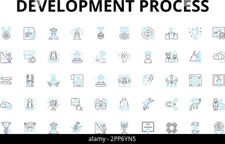 Set di icone lineari del processo di sviluppo. Analisi, pianificazione, progettazione, codifica, testing, Debug, simboli vettoriali di integrazione e segnali di concetto di linea Illustrazione Vettoriale