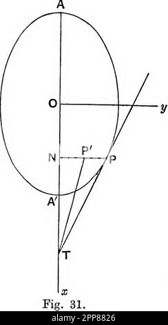 «Un trattato sulla teoria matematica dell'elasticità» (1920) Foto Stock