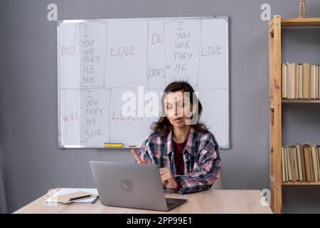 Insegnante maturo che ha classe in linea con la videochiamata e spiegando le regole inglesi. Insegnante di lingua inglese per studenti in videochiamata Foto Stock