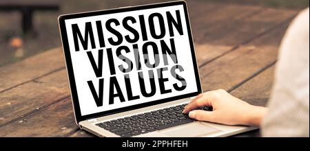 Didascalia di testo che presenta i valori di Mission Vision. Parola per l'obiettivo e la dichiarazione di cura del profilo aziendale dell'azienda Foto Stock
