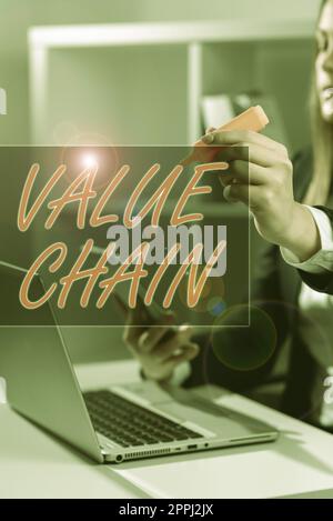 Testo che mostra la catena del valore dell'inspirazione. Panoramica aziendale insieme di attività funzionali che rendono il prodotto più prezioso Foto Stock
