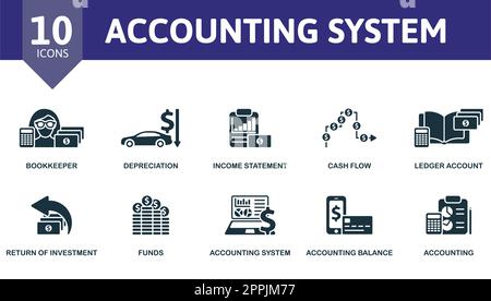 Insieme di contorni del sistema di contabilità. Icone creative: Contabile, ammortamento, conto economico, flusso di cassa, conto contabile, ritorno degli investimenti, fondi Illustrazione Vettoriale