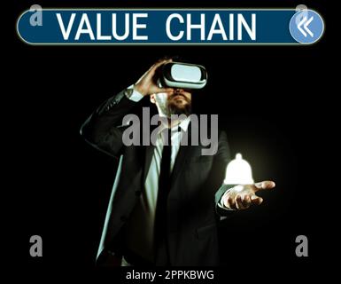 Testo che mostra la catena del valore dell'inspirazione. Fotografia concettuale processo di produzione aziendale analisi di sviluppo industriale Foto Stock