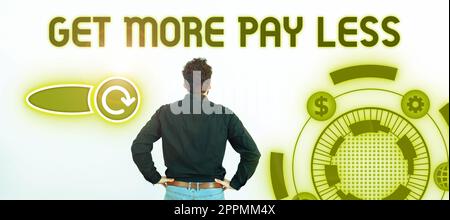 Segno che mostra Get More Pay Less. Approccio aziendale Grande offerta sconti promozione risparmio sugli acquisti Foto Stock