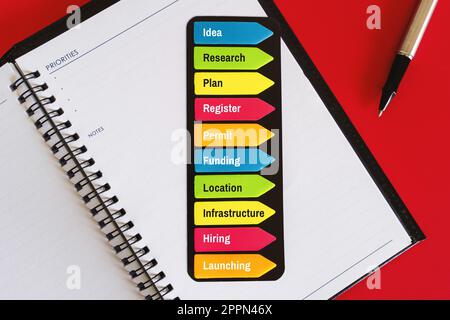 "Colorful Sticky Notes for Business" - note adesive colorate su sfondo rosso con un diario e una penna per le fasi aziendali essenziali. Foto Stock