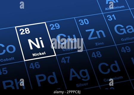 Nichel su tavola periodica di elementi, metallo con simbolo Ni Illustrazione Vettoriale