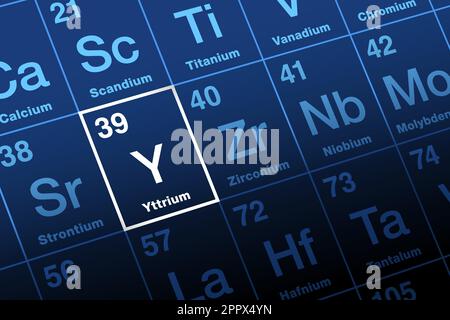 Ittrio su tavola periodica degli elementi, con simbolo elemento Y Illustrazione Vettoriale