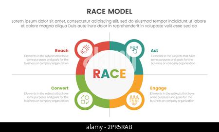 infografica sulla struttura di marketing del modello di business della razza con concetto di combinazione di cerchio e icona per il vettore di presentazione delle diapositive Foto Stock