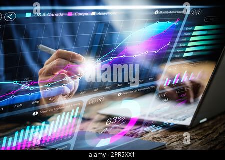 Dashboard profitti dati KPI finanziari Foto Stock