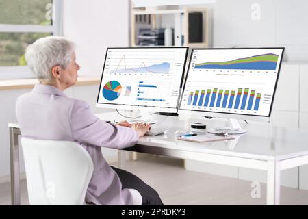 Donne analiste che guardano i dati KPI Foto Stock