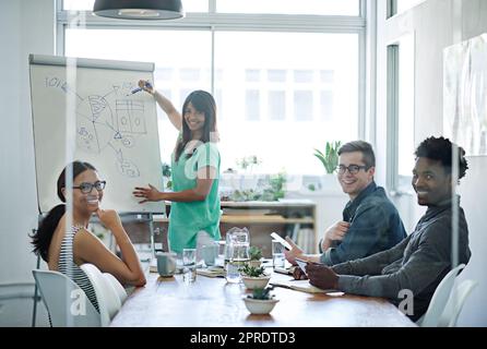 La stesura di leader, la pianificazione di strategie su lavagna bianca e il pensiero di idee per commercializzare, promuovere o pubblicizzare le startup. Ritratto di diversi creativi di incontri con una visione di presentazione, formazione e workshop Foto Stock