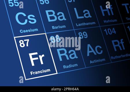 Francium sulla tavola periodica degli elementi, con il simbolo dell'elemento Fr Illustrazione Vettoriale