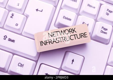 Cartello che mostra l'infrastruttura di rete, l'azienda mostra le risorse hardware e software in e out Connection Foto Stock