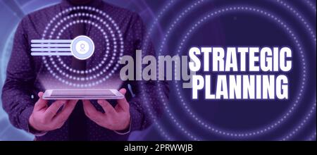 Cartellone con pianificazione strategica Gestione organizzativa priorità operative. Vetrina aziendale Gestione organizzativa priorità operative Foto Stock