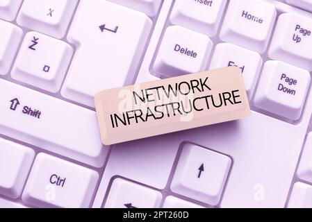 Cartello che mostra l'infrastruttura di rete, l'azienda mostra le risorse hardware e software in e out Connection Foto Stock