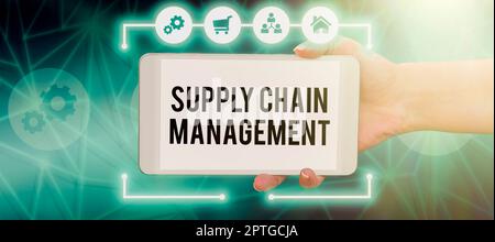 Didascalia concettuale Supply Chain Management, Word per gli aspetti dei moderni processi di logistica aziendale intelligente Foto Stock