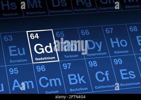 Gadolinio sulla tavola periodica degli elementi, con simbolo elemento Gd Illustrazione Vettoriale