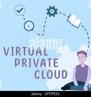 Scrittura con testo Virtual Private Cloud, Business mostra un pool configurabile di risorse di elaborazione condivise Foto Stock