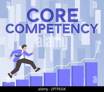 Didascalia concettuale competenza principale, concetto aziendale combinazione armonizzata di più risorse e competenze Foto Stock