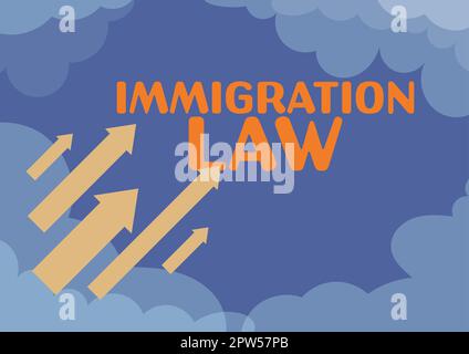 Segno che mostra la legge sull'immigrazione, approccio commerciale statuti nazionali e precedenti legali che regolano l'immigrazione Foto Stock