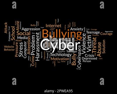 Concetto di base di Word cloud per il bullismo informatico. Hanno bisogno del controllo online delle molestie da parte delle persone che violano la società. illustrazione vettoriale. Illustrazione Vettoriale