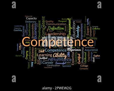 Concetto di base di Word cloud per competenza. Leadership performance abilità di realizzazione atteggiamento per la conoscenza di competenza. illustrazione vettoriale. Illustrazione Vettoriale