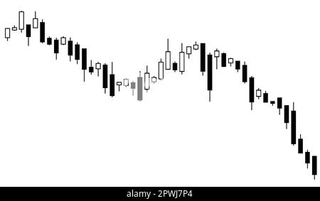 Grafico del bastone della candela del mercato azionario. Utile anche per forex trading e grafici cripto-commerciali. Downtrend - tendenza ribassista con un calo del mercato. Illustrazione Vettoriale