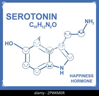 Formula chimica della serotonina - ormone della felicità. Formula molecolare dell'ormone serotoninergico con facce emoji. Può essere usato per la scienza e l'istruzione Pres Foto Stock