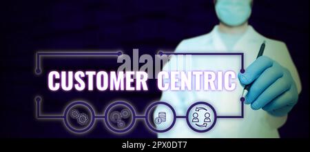 Testo che mostra ispirazione incentrato sul cliente, Word per il processo di cura dei clienti per garantire il loro piacere Foto Stock