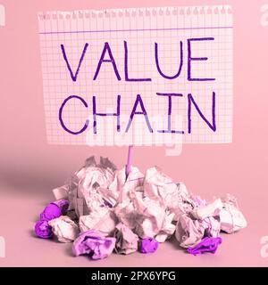Cartello di testo che mostra la catena del valore, Word for Business Manufacturing Process Industry Development Analysis Foto Stock