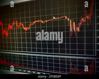 schemi e tabelle degli strumenti finanziari, quotazioni delle valute, variazioni in tempo reale. Candele giapponesi utilizzate nell'analisi tecnica del mar Foto Stock