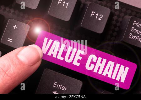 Cartello di testo che mostra la catena del valore, Word for Business Manufacturing Process Industry Development Analysis Foto Stock