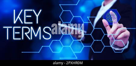 Segno che mostra i termini chiave, le parole della vetrina di affari che possono aiutare una persona nella ricerca delle informazioni che hanno bisogno Foto Stock