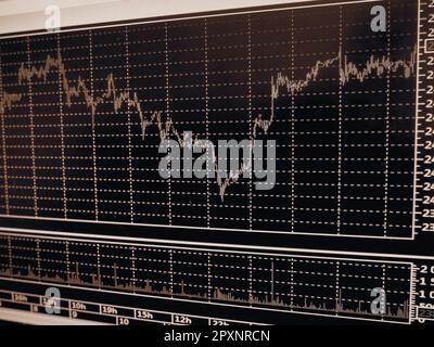 schemi e tabelle degli strumenti finanziari, quotazioni delle valute, variazioni in tempo reale. Candele giapponesi utilizzate nell'analisi tecnica del mar Foto Stock