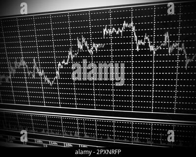 schemi e tabelle degli strumenti finanziari, quotazioni delle valute, variazioni in tempo reale. Candele giapponesi utilizzate nell'analisi tecnica del mar Foto Stock