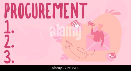 Testo di scrittura a mano Procurement, Word per l'acquisto di attrezzature e forniture Foto Stock