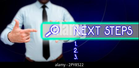 Segno che visualizza i passi successivi 1,2,3. Parola per qualcosa che fate o progettate dopo che abbiate finito qualcos'altro Foto Stock