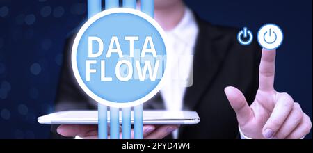 Flusso di dati di scrittura a mano del testo. Parola per lo spostamento dei dati attraverso un sistema composto da software Foto Stock