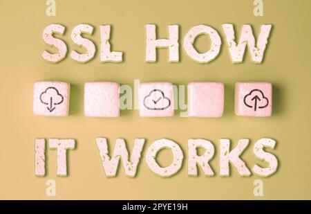 Didascalia di testo che presenta SSL come funziona. La chiave di sessione Business idea viene utilizzata per crittografare tutti i dati trasmessi Foto Stock