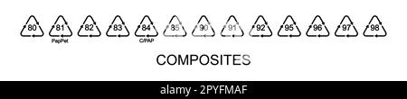 Compositi riciclare icone in forme triangolari con frecce. Confezione di cartelli riutilizzabili isolati su sfondo bianco. Concetto di protezione ambientale Illustrazione Vettoriale