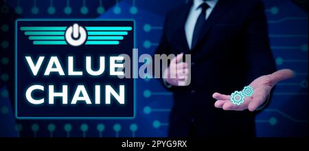 Testo che mostra la catena del valore dell'inspirazione. Vetrina aziendale processo di produzione aziendale analisi dello sviluppo industriale Foto Stock
