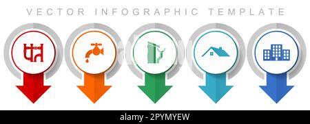 Set di icone del servizio domestico, varie icone del puntatore quali tubo, rubinetto, tetto e grondaia, casa e edificio per il webdesign e le applicazioni mobili, moder Illustrazione Vettoriale