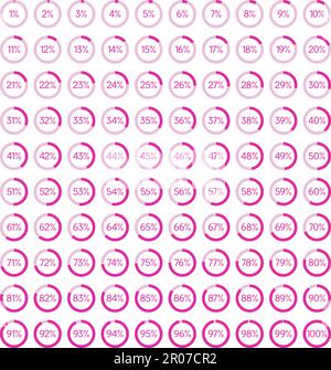 Serie di diagrammi percentuali del cerchio da 0 a 100 percento. Pronto all'uso per web design, interfaccia utente, infografica, report. Illustrazione Vettoriale