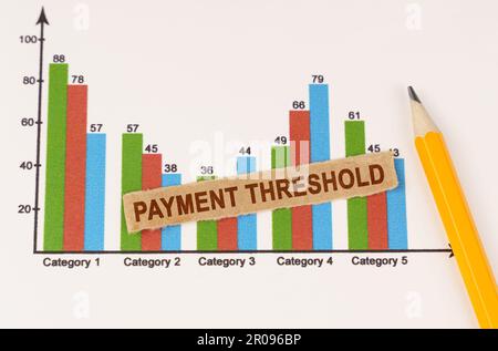 Concetto aziendale. Sul business chart si trova una matita e una striscia di carta con l'iscrizione - soglia di pagamento Foto Stock
